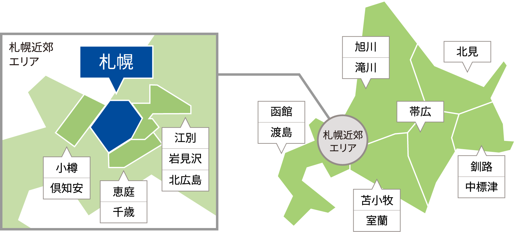 北海道地図