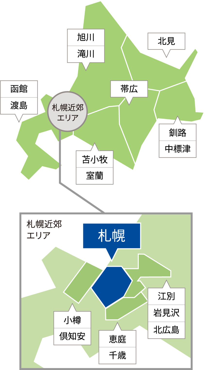 北海道地図