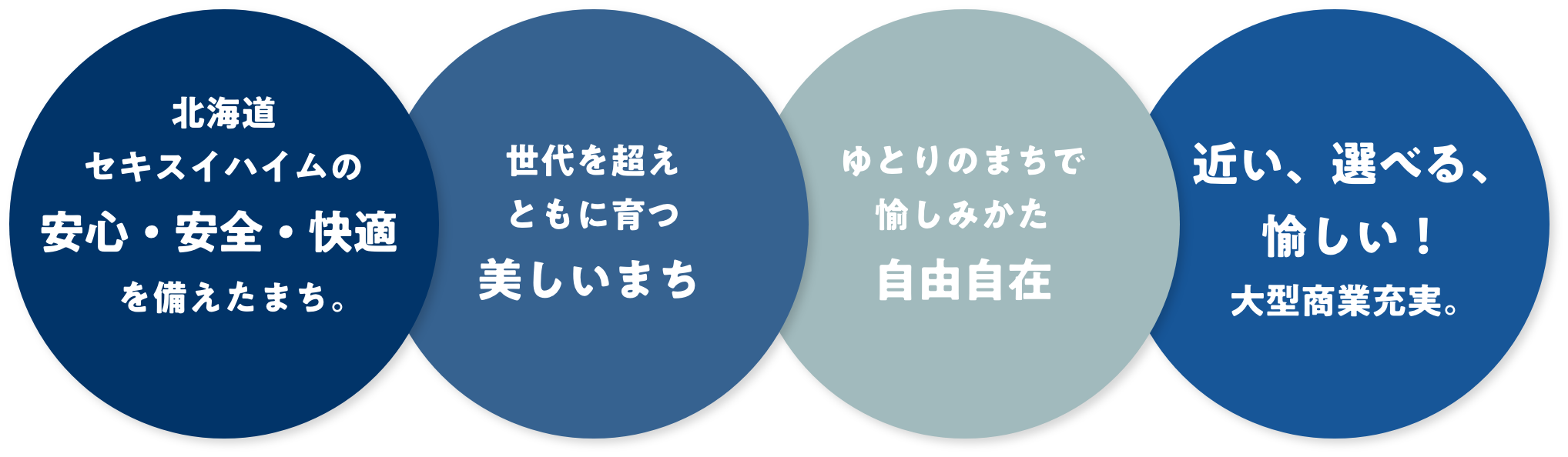 北海道セキスイハイムの安心・安全・快適を備えたまち。