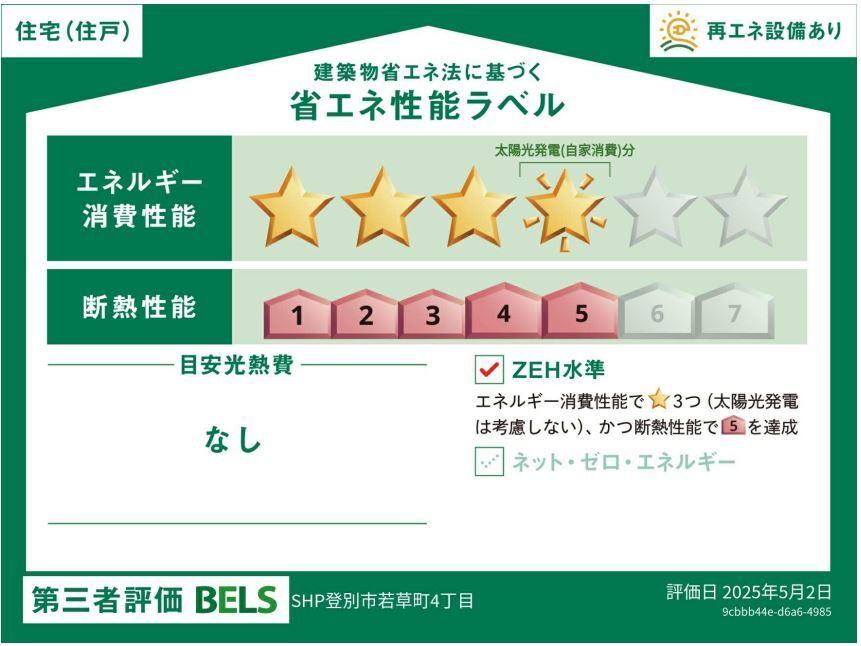 省エネ性能ラベル