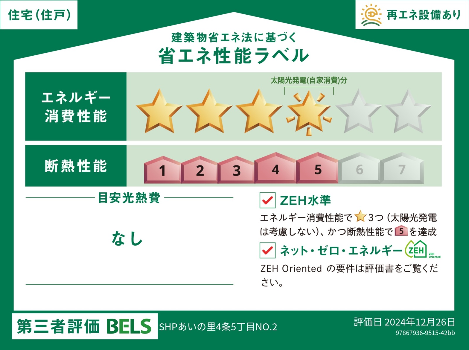 省エネ性能ラベル